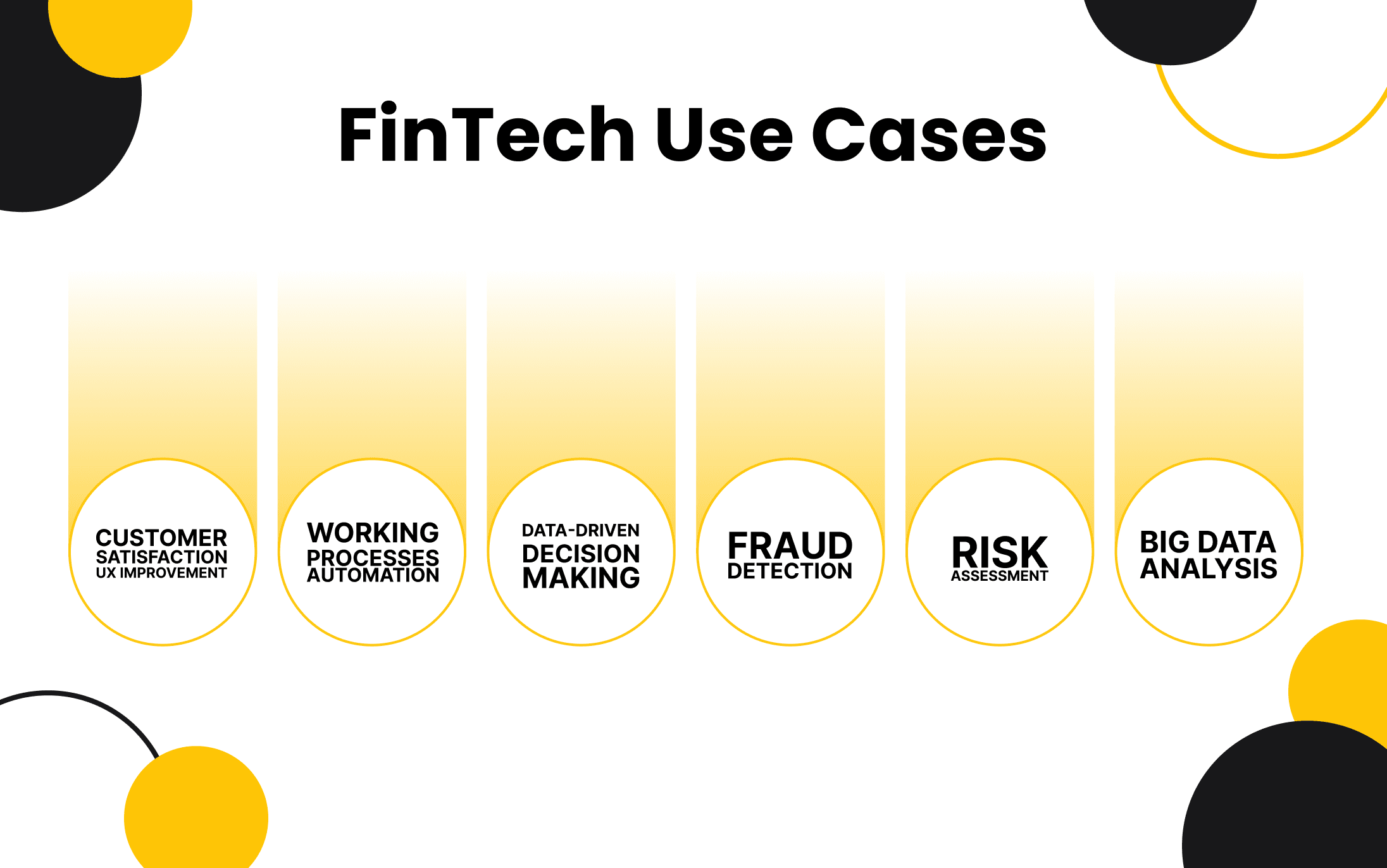 FinTech_Cases.png