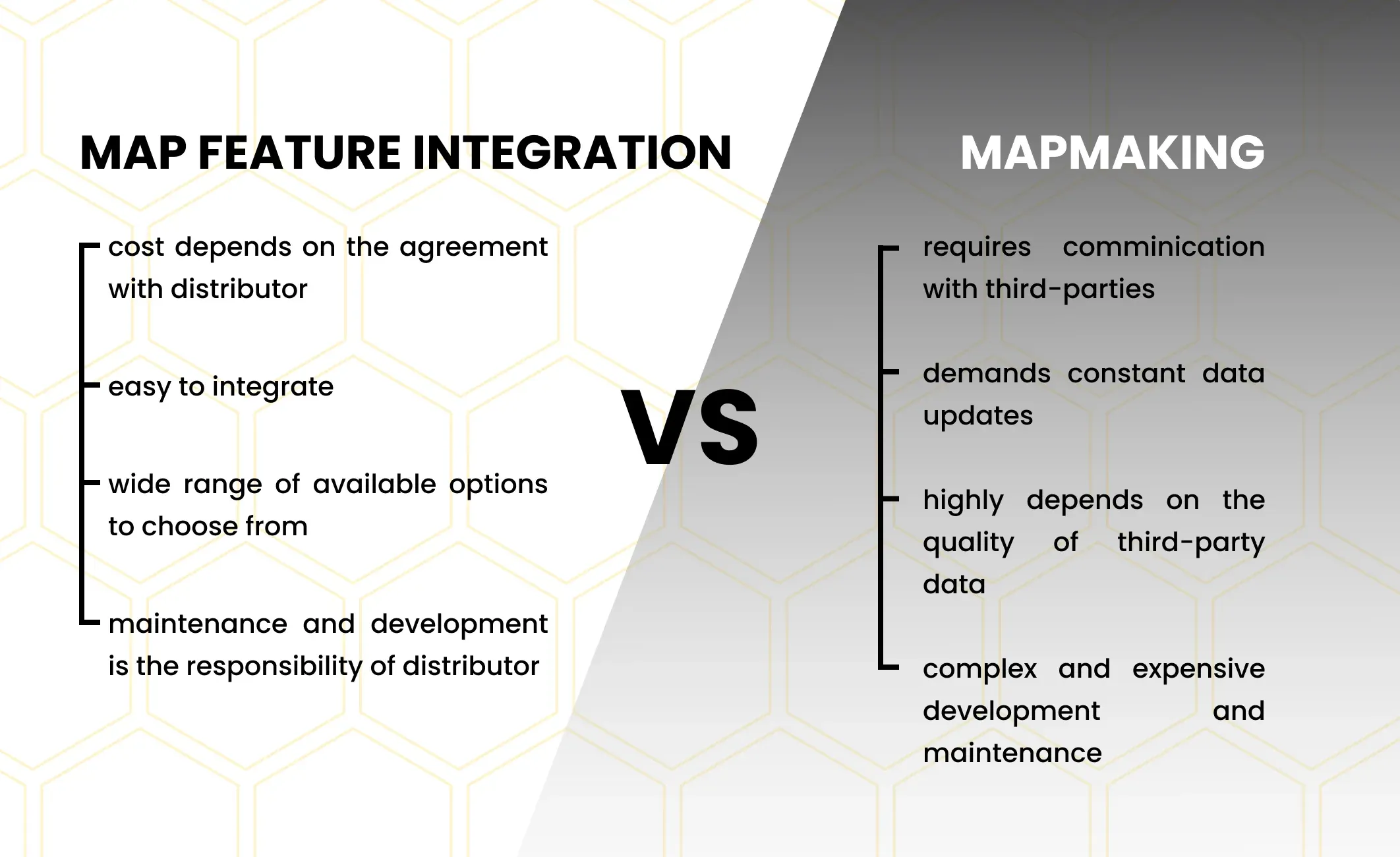 digital map integration vs custom development