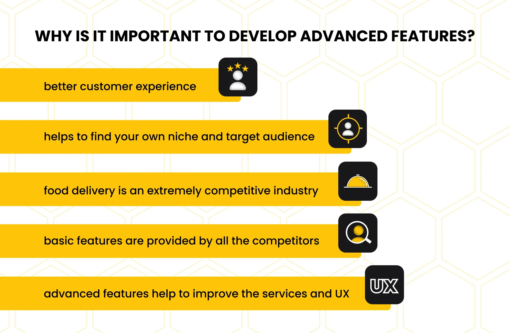 food delivery advanced features benefits