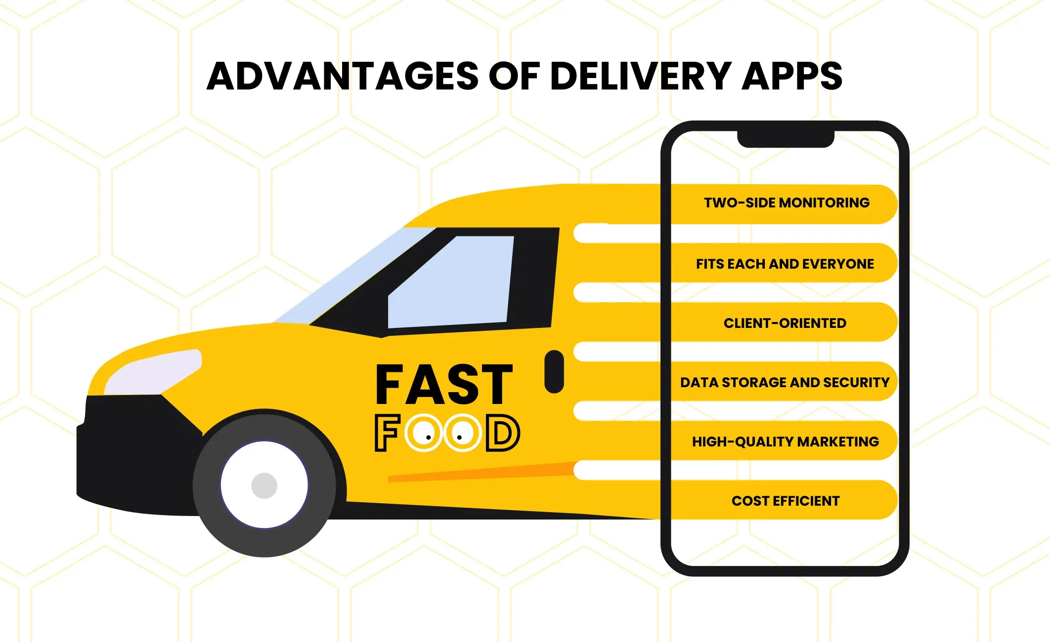 advantages of delivery apps