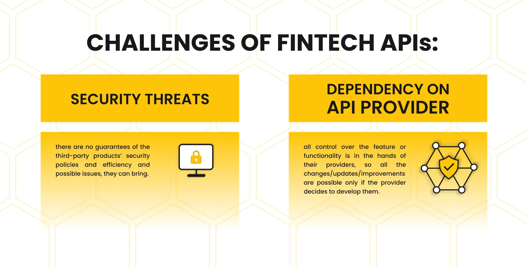 FinTech API Drawbacks