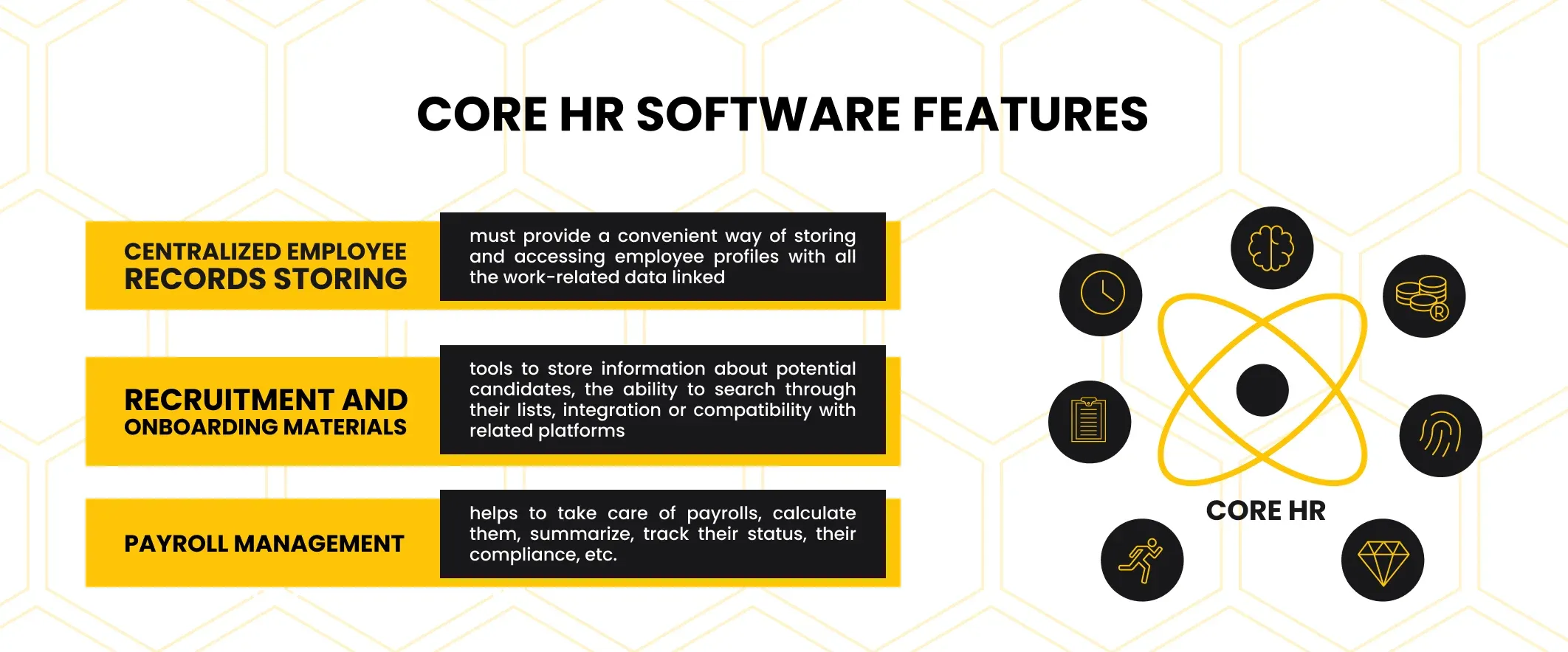 core HR software features
