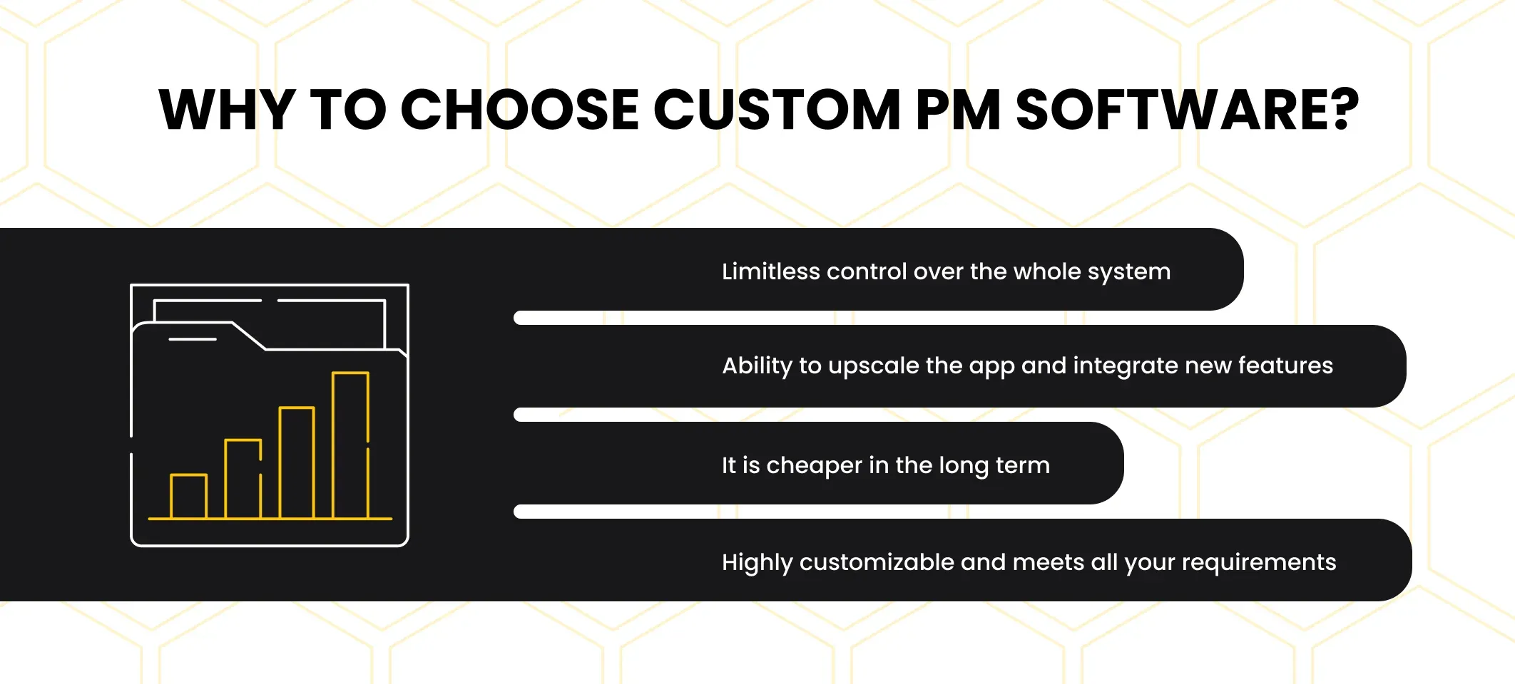 why choose custom PM software