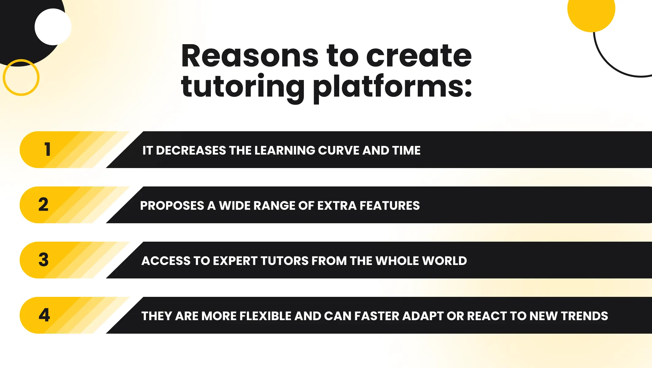 reasons to create tutoring platforms