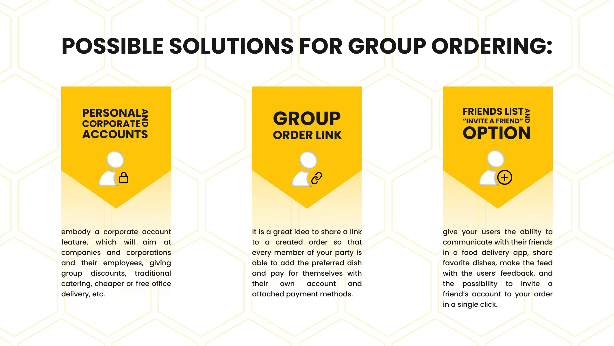 ways to embody group ordering feature